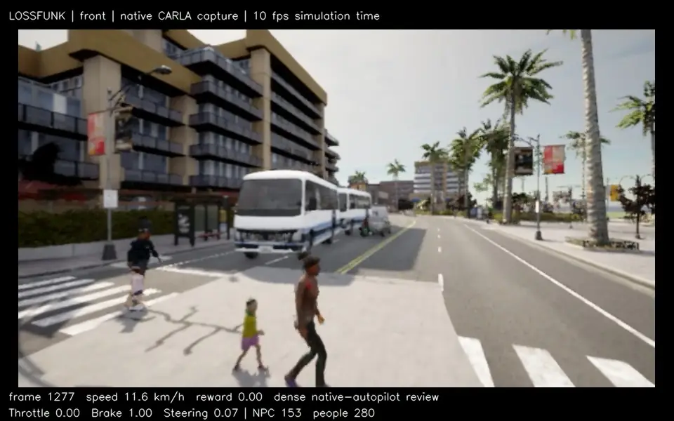 Pedestrians crossing a broad city road beside buses
